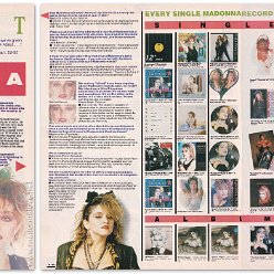 Magazine articles 1986