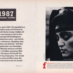 Magazine articles 1988