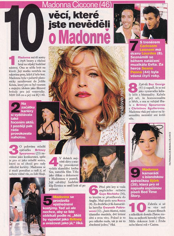 2004 - Unknown month - Spy - Czech Republic - 10 veci ktere jste nevedeli o Madonne