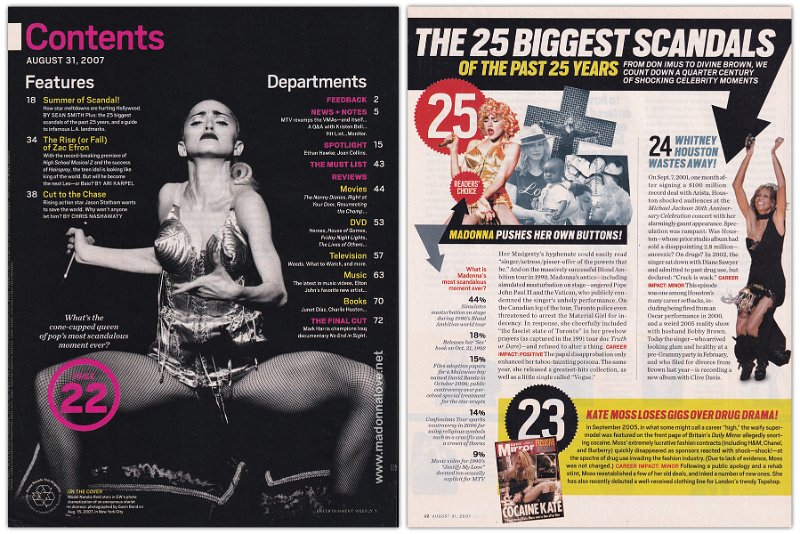 2007 - August - Entertainment weekly - USA - Madonna pushes her own buttons