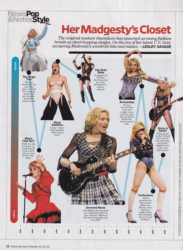 2008 - October - Entertainment Weekly - USA - Her madgesty's closet