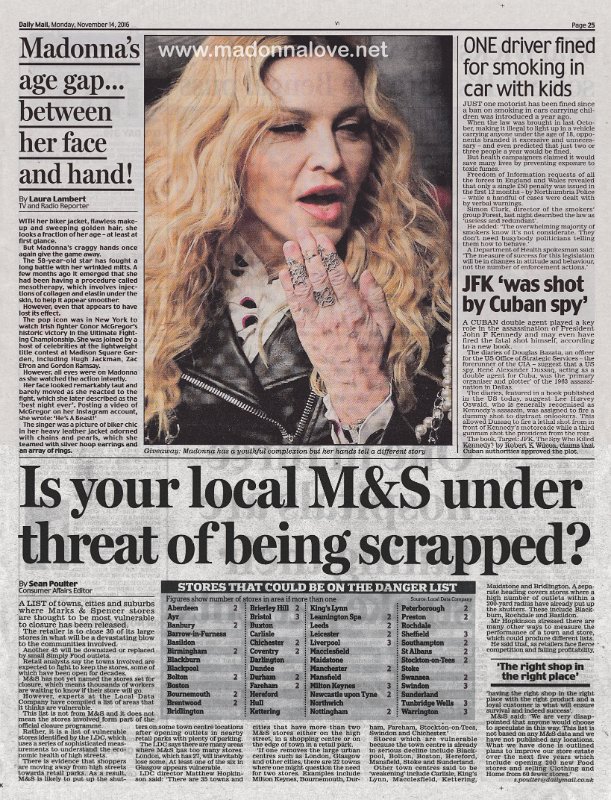 2016 - November - Daily Mail - UK - Madonna's age gap